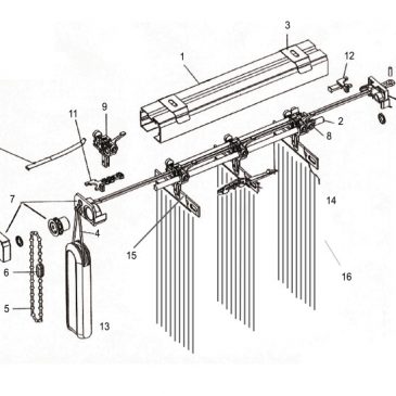 store bandes verticales